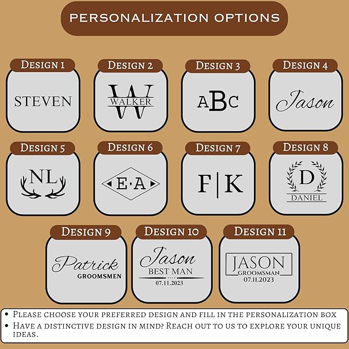 Personalized Hand Crafted Leather Toiletry Bag for Men, Shaving Bags, Travel Pouch, Engraved Monogrammed Leather Dopp Kit, Toiletries, Grandpa, Boyfriend, Groomsmen, Birthday, for Men