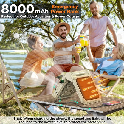 PANERGY Solar Fan with Lantern for Camping, Rechargeable Battery Powered Fan(38H cooling/48H lighting), 3-Speed, 6H Timer, 90°Folding Cordless & Portable for Outdoor Travel RV Power Outage