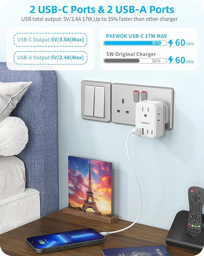 International Power Adapter Set, US to EU/UK/AUS/Japan Universal Travel Adapter- 4 AC Outlets 4 USB Ports (2 USB C), Worldwide Travel Plug Adapter Kit Include Type F/G/I/C/B/A Detachable Charger Plug