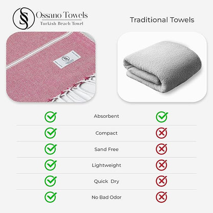 Turkish Beach Towel Soft & Drying Oversized (39" x 71") - Quick Dry, Versatile and Functional as Picnic, Travel and Beach Blanket, Yoga, Gym, Pool and Cruise Towels - Pink
