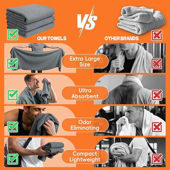 Camping Towels Quick Dry Sweat Towels for Gym, Absorbent Fast Drying Lightweight 27 inch X 55 inch Negative Ions Odorless Gym Towels for Men & Women,Yoga Sports Travel Outdoor (Large Gray)