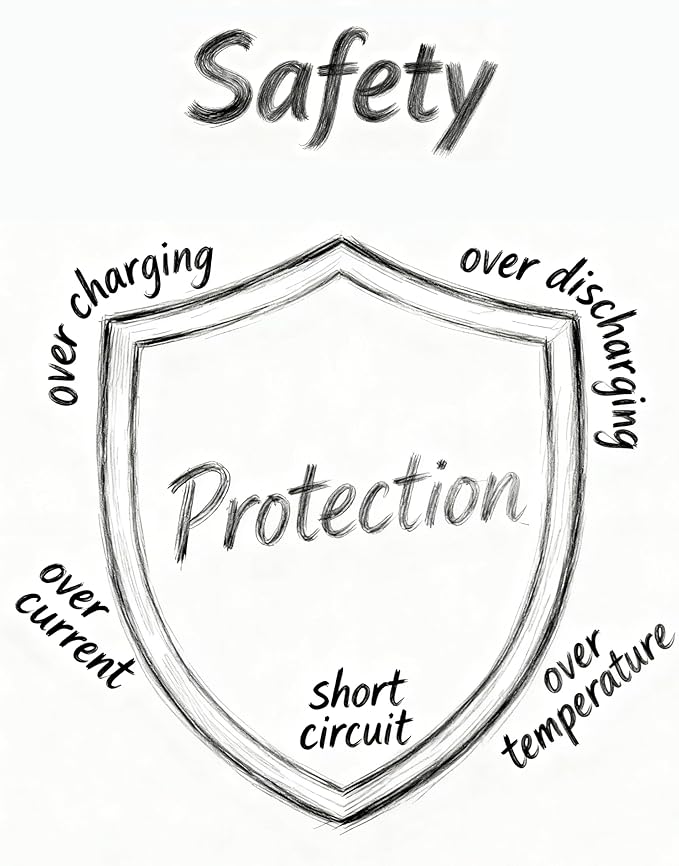 18400mAh Heated Jacket Battery Pack, 12V/5V Power Bank for Heating Coat & Vest