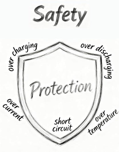 18400mAh Heated Jacket Battery Pack, 12V/5V Power Bank for Heating Coat & Vest