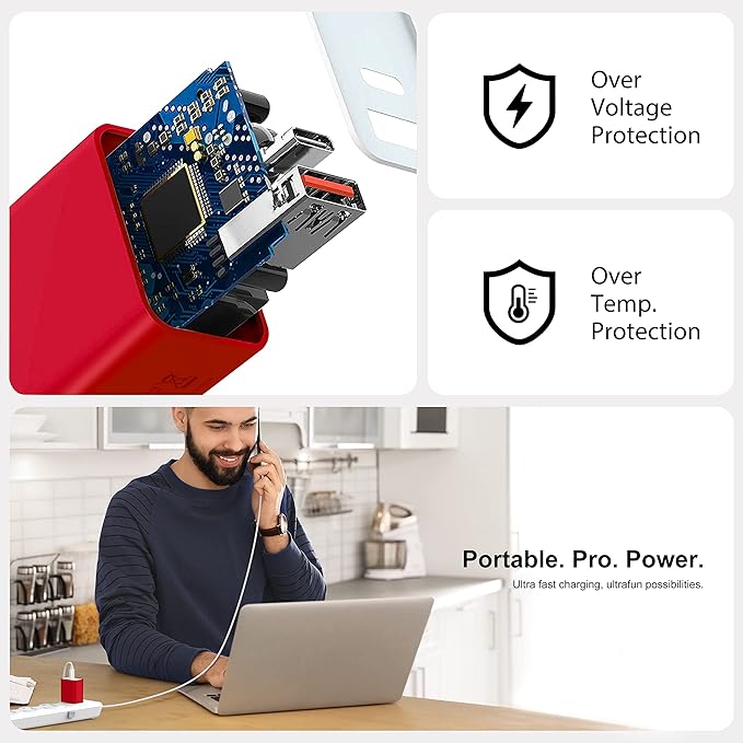 USB C Wall Charging Block, [3Pack] Multiport Fast Charge Power Brick Cube for iPhone, iPad, iPod, Samsung Galaxy, Motorola, Moto, PS5, Huawei, HTC, LG, Nokia, 20W PD Quick Charge USBC Box Wall Plug