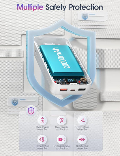 Portable Charger Power Bank with Built in Cables and AC Wall Plug,PD20W&SCP22.5W USB-C Super Fast Charging,20000mAh Travel Phone Charging,LED Display Battery Pack Compatible All iPhone Samsung etc