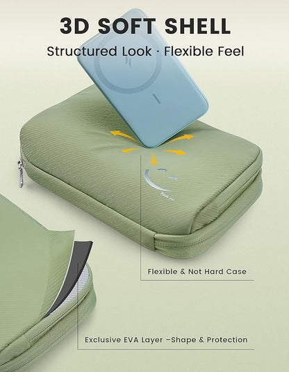 Travelkin Travel Cord Organizer, Electronic Organizer Travel Case, Cable Organizer Bag For Cords,Chargers Phone, Sd Card,Usbs