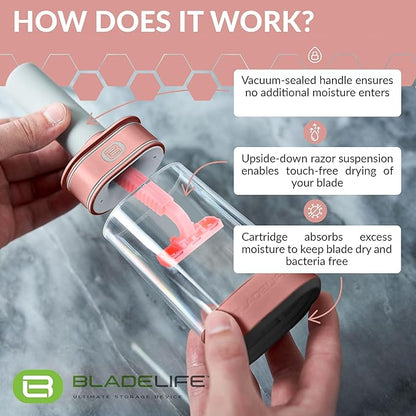 BLADELIFE Razor Storage Device for Women & Men Rose Gold - Fits All Leading Razors - Doubles The Life of Your Blade - Razor Travel Case 2024 New Model