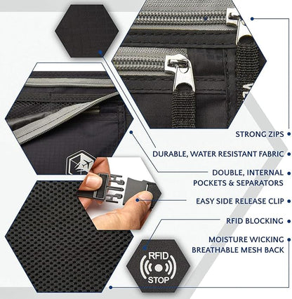 VENTURE 4TH Travel Money Belt - Slim Passport Holder RFID Blocking Travel Pouch to Protect Cash, Credit Cards and Travel Documents (Black)