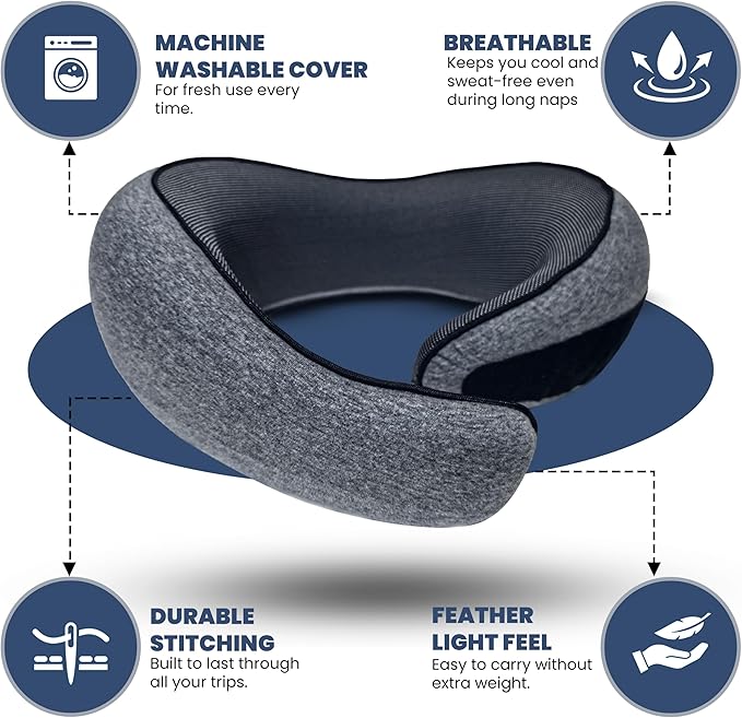 Upgraded Memory Foam Travel Neck Pillow for Airplane – New Ergonomic Wrap-Around Design with Adjustable Strap, Washable Cover, Carry Bag & Sleep Mask – Premium Travel Essentials for Men & Women