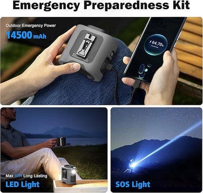 KITWLEMEN 14500mAh Portable Waist Fan - Personal Clip on Belt Fan, 5 Speed 67H Cooling, Rechargeable Battery Operated, Wearable with Lanyard & Light for Camping, Travel, Jobsite (Gray)