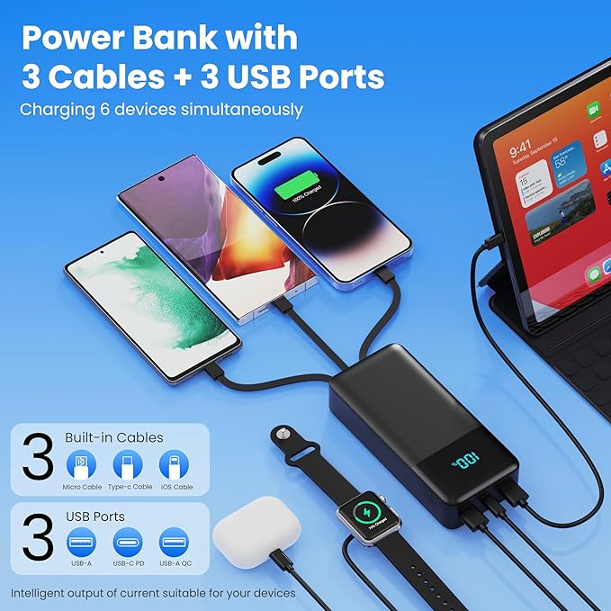 Portable Charger 50800mAh Power Bank with 3 Built in Cables,25W PD QC4.0 Fast Charging USB C Battery Pack,6 Outputs Travel Outdoor Essentials Portable Phone Charger for iPhone 17/16/15,Galaxy,Android