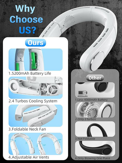 ChillGo Neck Fan - 4 Turbo Foldable Portable Fan - Personal Bladeless Fan 5200mAh with Strong Airflow, 4 Vent Air Conditioner, Wearable Cooling Fan for Travel Outdoor