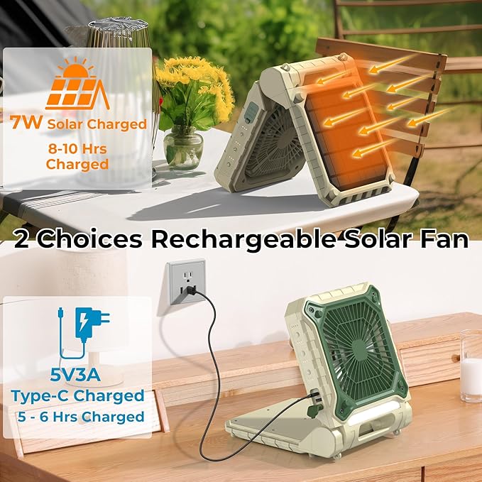 PANERGY Solar Fan with Lantern for Camping, Rechargeable Battery Powered Fan(38H cooling/48H lighting), 3-Speed, 6H Timer, 90°Folding Cordless & Portable for Outdoor Travel RV Power Outage