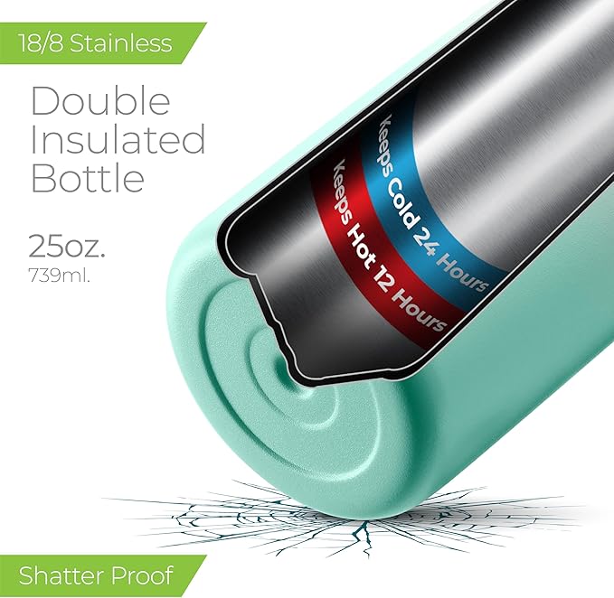 SipX™ Triple-Insulated Stainless Steel Water Bottle 25oz. With 3 Lids, BPA-Free Reusable Insulated Water Bottle Keeps Cold 24 Hours, (Gradiant Mint Pink)