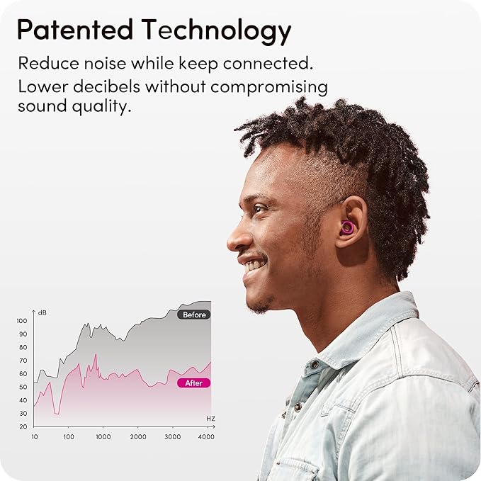 Audree Style Ear Plugs for Noise Reduction, Reusable High Fidelity Earplugs for Concerts, Musicians, Motorcycles, Study, Parent, Party, Flights & Sensitivity, 18-29dB Cancelling, Purple