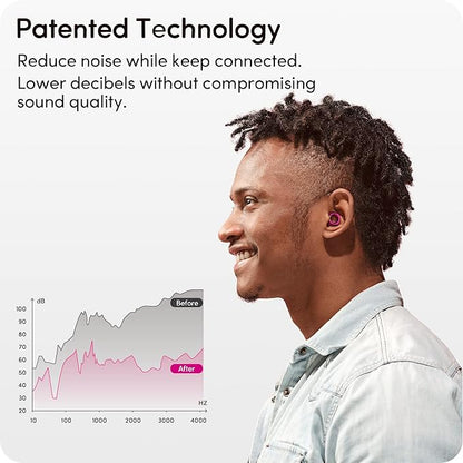 Audree Style Ear Plugs for Noise Reduction, Reusable High Fidelity Earplugs for Concerts, Musicians, Motorcycles, Study, Parent, Party, Flights & Sensitivity, 18-29dB Cancelling, Purple