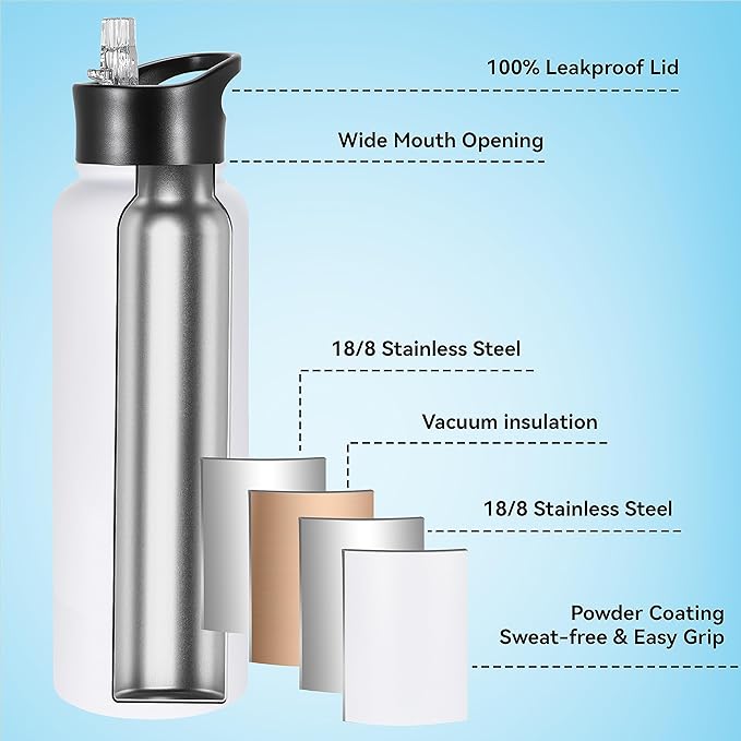 VEGOND 40 oz Insulated Water Bottle Stainless Steel Metal Water Bottles with Leak Proof Straw Lid & Spout Lid, Wide Mouth Double Walled Vacuum Travel Sports Bottle, White
