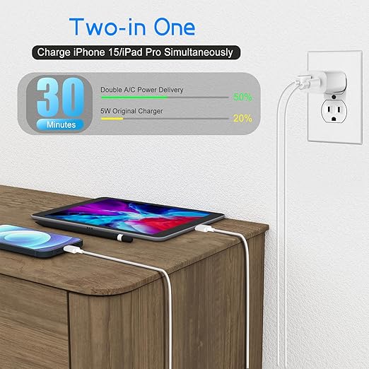 Dual Port A/C Charger for iPhone 17 16 15,Double USB A/C Charger Fast Charging Block,2Pack Quick USB C Chargers Fasr Charging 6FT Type C Cable for iPhone 17/17 Pro Max/17 Air/16 Pro/16e/15 Plus/15 Pro