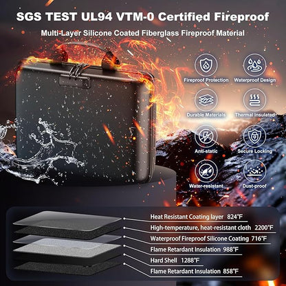 Fireproof Document Box, Hard Case Fireproof File Organizer Box with Lock and 13 Pocket Accordion File Folder, Portable Safe Box for Home Office Travel to Storage Important Documents Laptop Green