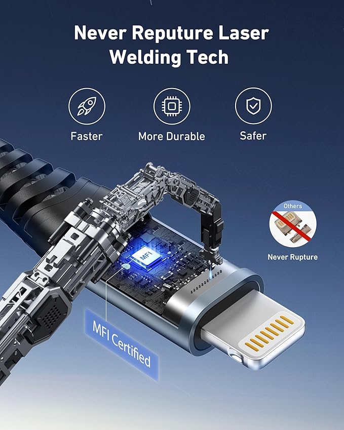 ohbox iPhone Charger 10FT 3Pack Long iPhone Charger Cable MFI Certified USB Lightning Cable Fast Charging Cord Compatible with iPhone 14/13/12/11/Pro/Max/Mini/X/Plus/8/7/6/5S/SE/Plus/iPad