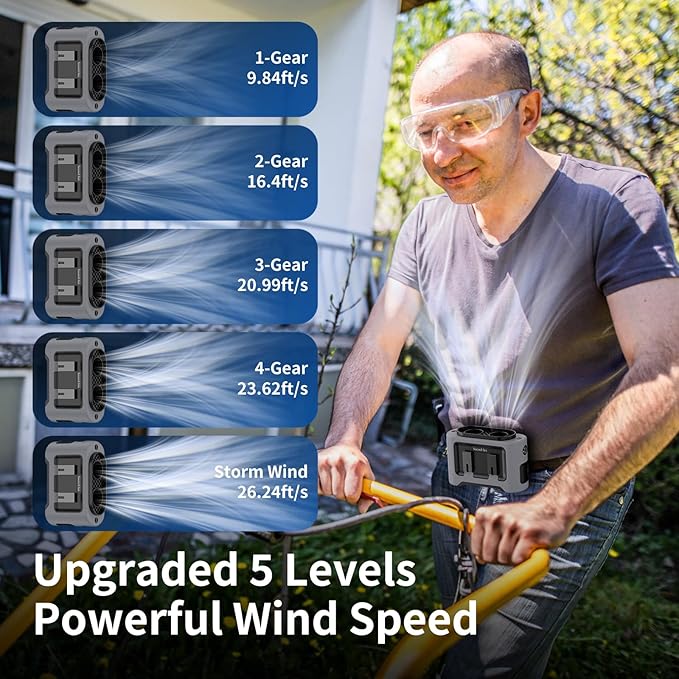 Socool 14500mAh Portable Waist Fan Clip on Wearable Belt Rechargeable Personal Fan, Dual Air Outlet, 40H Cooling 5-Speed Battery Operated Fans with Light, Neck Fan Hanging for Outdoor Camping Travel