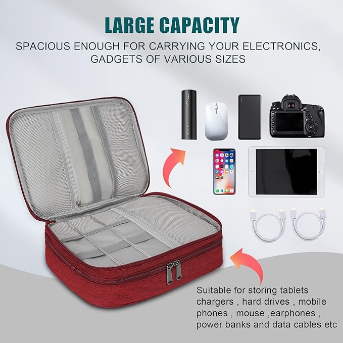 Electronic Organizer Travel Universal Cable Organizer Electronics Accessories Bag for Cable, Charger, Phone, USB, SD Card,1Pack