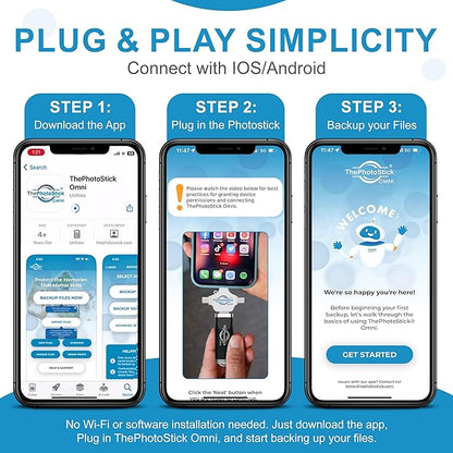 ThePhotoStick® Omni 128GB (2 Pack) - Photo & Video Backup and Transfer | Digital File Organizer | USB & Multiport Connection for Phones, Tablets and Computers | Portable Memory | External Storage