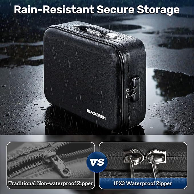 BlackSmith Fireproof Document Box, 4200°F Heat Resistant & Waterproof Hard Case 13 Layers File Organizer with Lock, Portable Safe for Important Documents, Certificates, Travel Use-Black