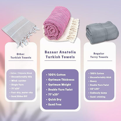 Bazaar Anatolia Turkish Beach Towel 100% Cotton Bath Towels 71x39 Quick Dry Sand Free Lightweight Large Oversized Herringbone Hot Pink Fuscia