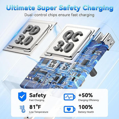USB C Charging Blocks, 60W USBC Wall Fast Charger Block, Type C iPhone USB C Charger Fast Charging Brick, 5-Port Multiport Charger Plug Power Adapter for iPhone 17/16/15/14/13 Pro Max, iPad, GalaxyS25