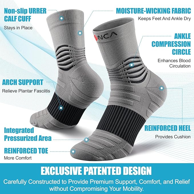 NEENCA Medical Compression Socks, Ankle Compression Stockings for Injury Recovery & Pain Relief, Sports Protection. 20-30mmHg