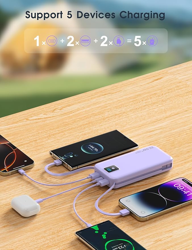 Portable Charger, 20000mAh 22.5W Fast Charging Power Bank with Built-in Cables & Wall Plug, Travel Essentials Battery Pack with LED Display, USB C External Battery Bank for iPhone iPad, Samsung Purple