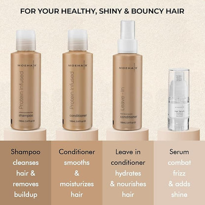 MOEHAIR Travel Kit (Protein Shampoo, Conditioner, Leave-In Conditioner & Hair Serum), Sulfate & Paraben Free | Suitable for All Hair Types