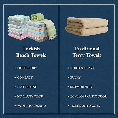 LANE LINEN Turkish Beach Towels Set of 12, Oversized Beach Towel, Lightweight Beach Essentials for Women, Large Pool Towel, Absorbent & Quick Dry, Sand Free Beach Towel, 39"x71" - Dazzling Dozen