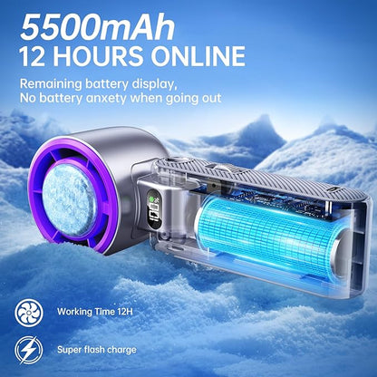 Handheld Portable Fan with Ice Cooler: 100-Speed 5500mAh Rechargeable Handheld Fan, 12H Time Hand Cooling Personal Fans with 20000 RPM Air Turbo Tech for Travel Outdoor (Purple)