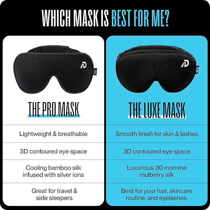 Dream Recovery The Luxe Mask - 3D Performance Silk Sleep Mask for Side Sleepers - 100% Light Blocking, Adjustable Eye Cover for Sleeping