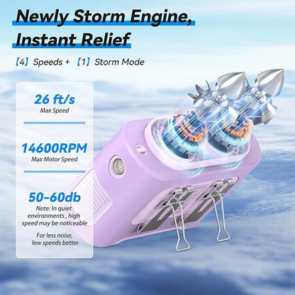 AMACOOL 14500mAh Portable Waist Fan, Strong Wind Power for Full Body Cooling Shirt Fan, 5 Speed Wearable Belt Clip on Fans, Battery Operated Personal Neck Fans for Outdoor Work Camping Travel