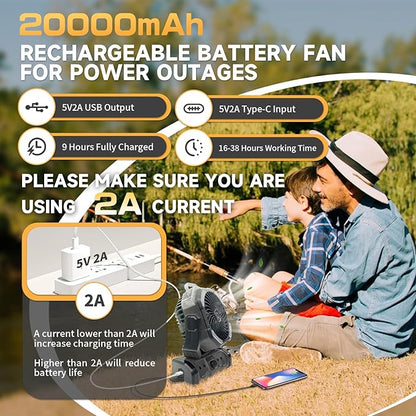 Oscillating Misting Fan Battery Powered- 20000mAh Rechargeable,Blow Cold Air, 3 Spray Modes, LED Lantern, Portable Outdoor Fan for Pet Patio, BBQ, Travel, Gym Black