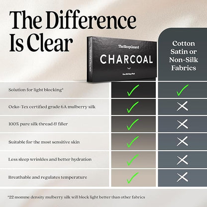 TheSleepGuard Pure Silk Sleep Mask [100% 6A Mulberry Silk, 22 Momme] Light Blocking Travel Essentials. Eye Masks for Sleeping. Black Oeko-Tex Blindfold. Eye Covers for Men & Women