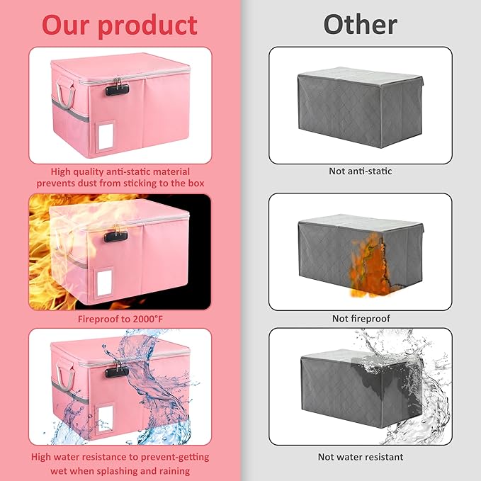 Fireproof Document Box, Fireproof Organizer Safe Box with Lock, Portable Office Storage Cabinet for Hanging Letter/Legal Folder 16.1 x 12.9 x 11in(Pink)