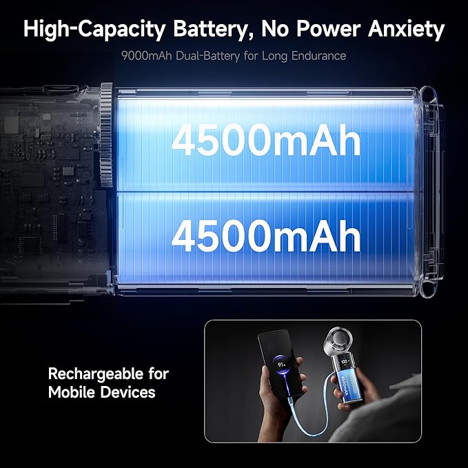 Portable Handheld Turbo Fan with Ice Cooling, 9000mAh Rechargeable Personal Fan, 100-Speed Wind, Built-in Type-C Cable, LED Display,135° Tilt Foldable for Desk/Neck/Travel-Black