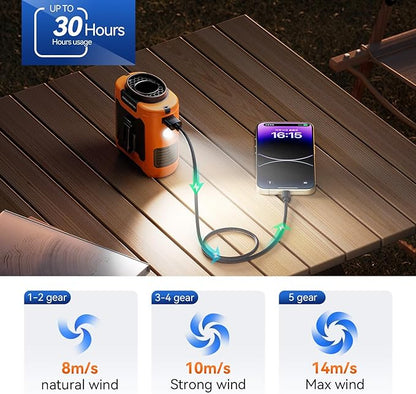 Aristide Waist Fan With Flashlight, Personal Portable USB Rechargeable Waist Clip - 10000mAh, 36hrs Wearable Cooler