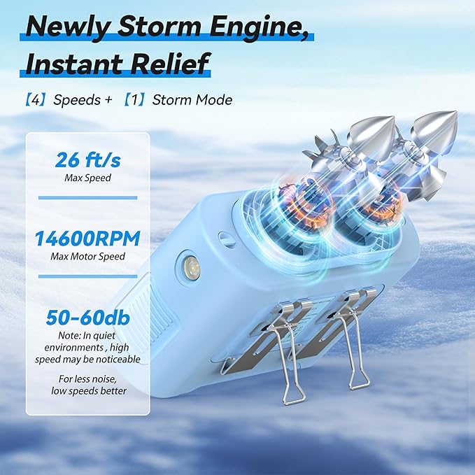 AMACOOL 14500mAh Portable Waist Fan, Strong Wind Power for Full Body Cooling Shirt Fan, 5 Speed Wearable Belt Clip on Fans, Battery Operated Personal Neck Fans for Outdoor Work Camping Travel