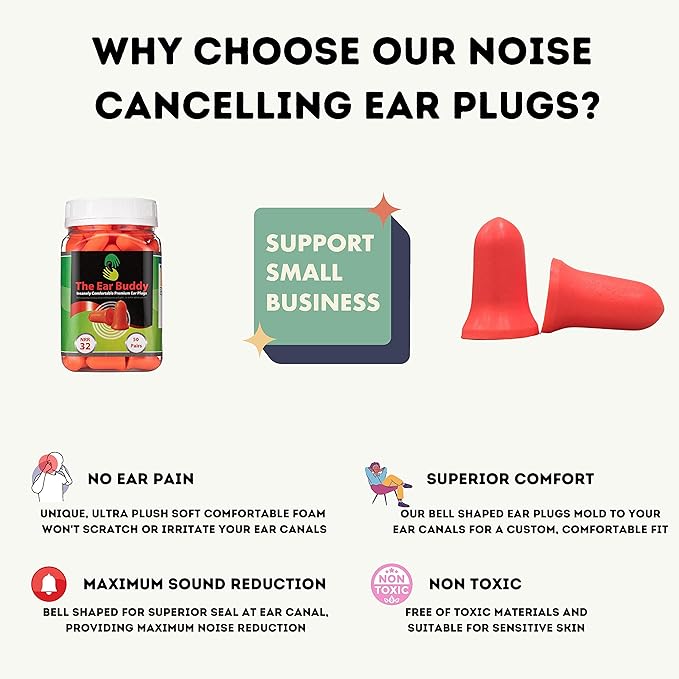 Premium Soft Foam Ear Plugs for Sleeping Noise Cancelling, Hearing Protection Earplugs for Shooting Range, Concerts, Work & Travel, Noise Reduction Rating 32 Decibels, 50 Pairs