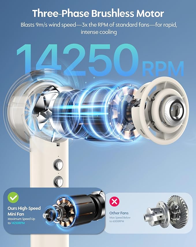 Portable Misting Fan, Handheld Turbo Fan with Mist, 6000mAh Battery Personal Fans Mister 4-Speed, 25ml Water Spray Tank, Gifts for Women Men Home Office Travel Outdoor Camping