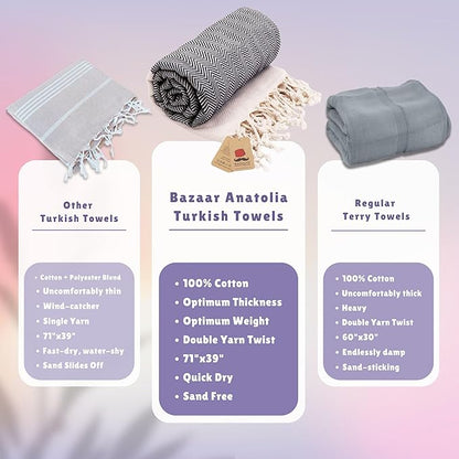 Bazaar Anatolia Turkish Beach Towel 100% Cotton Bath Towels 71x39 Quick Dry Sand Free Lightweight Large Oversized Herringbone Black