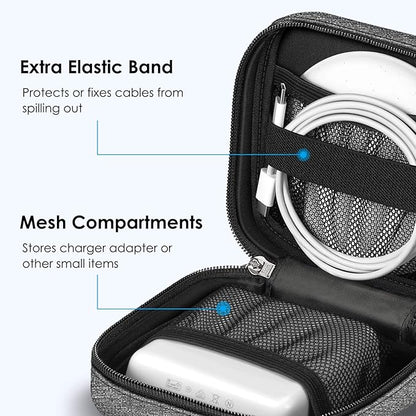 FINPAC Charger Case for Macbook, Small Electronic Organizer Bag for MacBook Power Adapter, Portable Pouch Travel Storage for Laptop Accessories, Magic Mouse, USB Drives, GoPro, Gadgets - Gray