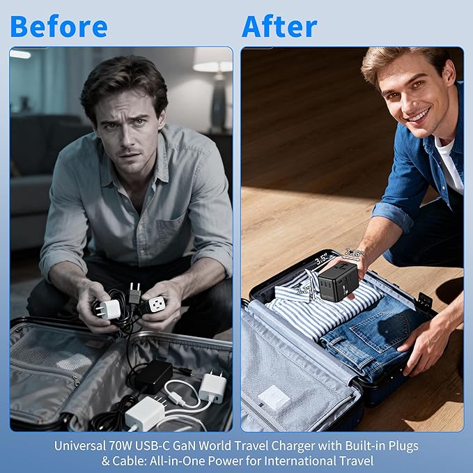 70W GaN Universal Travel Adapter, 6-in-1 International Power Adapter for US/EU/UK/AUS & 200+ Countries, European Travel Plug Adapter with Built-in USB-C Cable & 4-Ports for Laptop, Phone