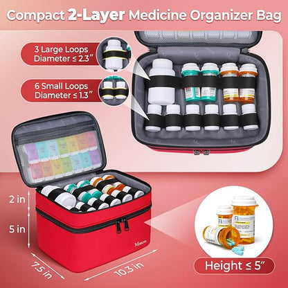 Mancro Dual Layers Medicine Organizer Bag, Pill Bottle Organizer Storage with Lockable Zipper, Medication Travel Bag for Pills, Vitamins, Medical Supplies for Home Storage, Travel