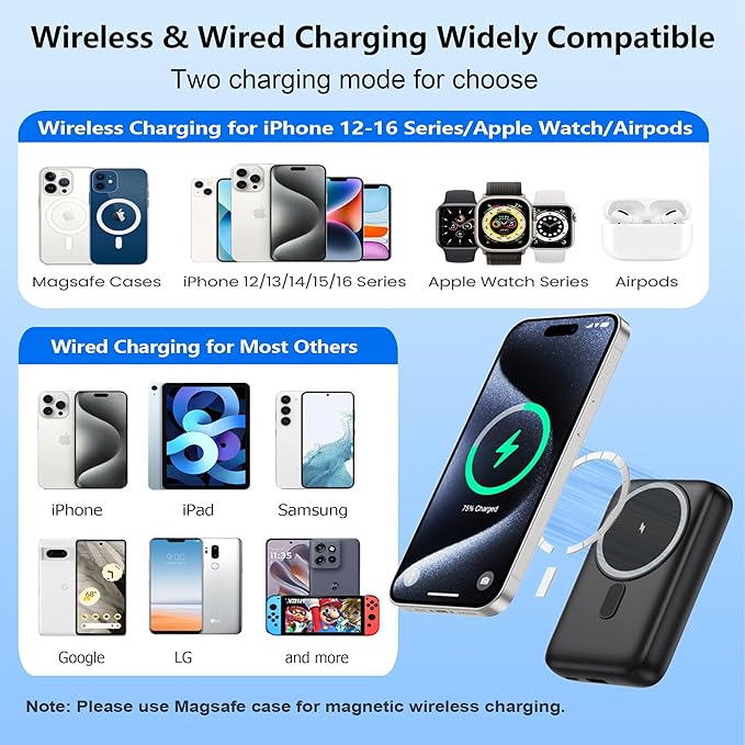 Magnetic Portable Charger for iPhone & Apple Watch,10800mAh 25W PD QC4.0 Fast Charging USB C Power Bank,4 Output Dual-Side Magnet Travel Essentials Battery Pack for iPhone 17/Air/16/15/14/13/12 Series